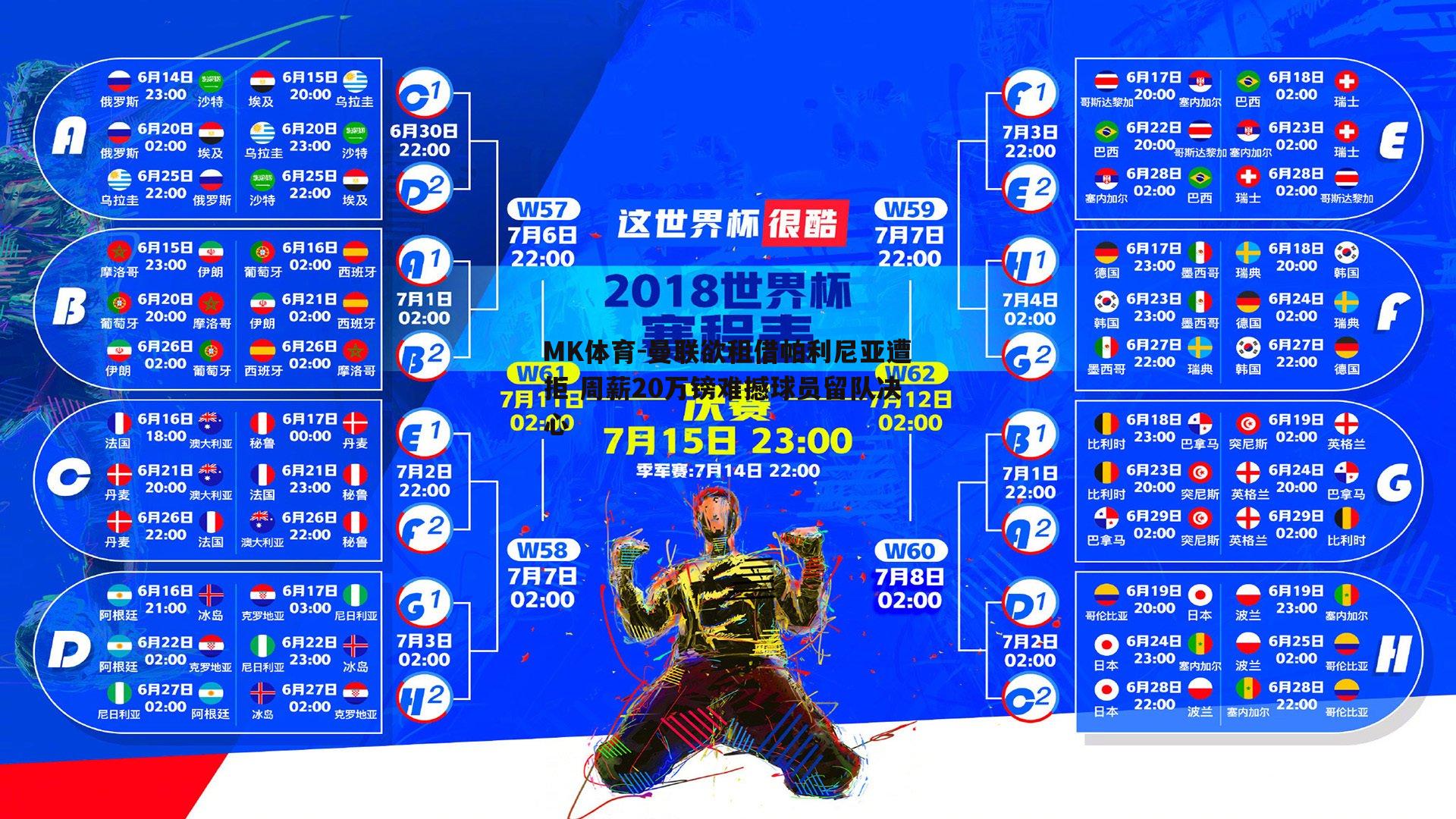 曼联欲租借帕利尼亚遭拒 周薪20万镑难撼球员留队决心